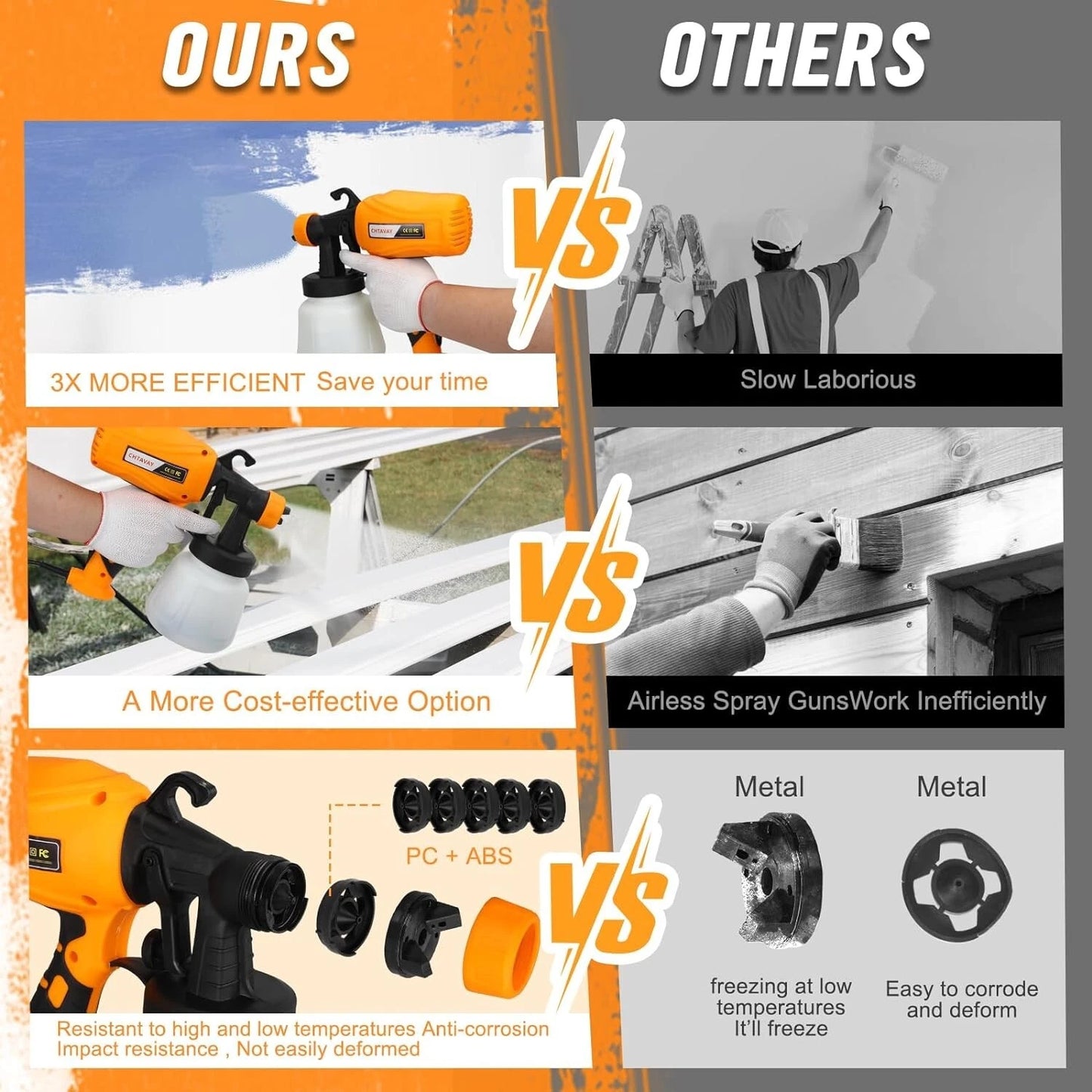 Electric Handheld Indoor House Paint Sprayer image 10