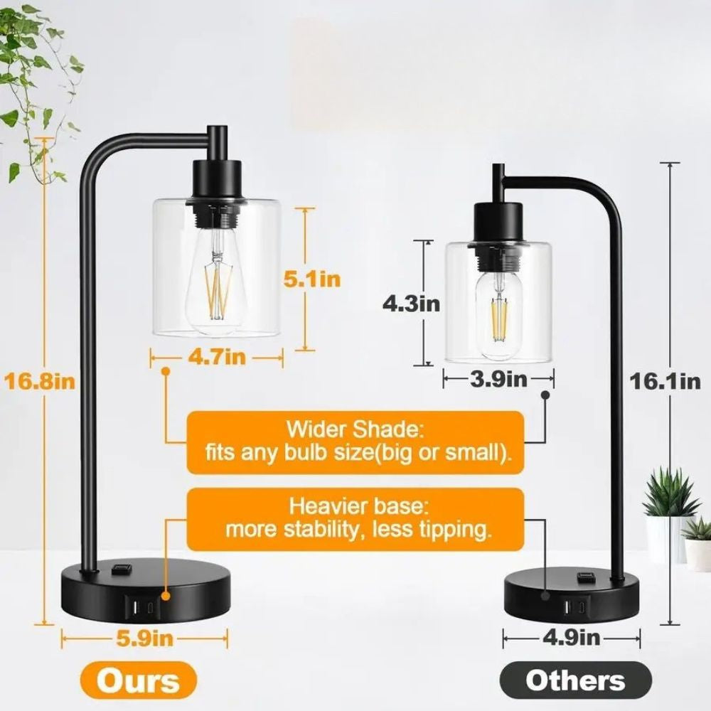 Modern Industrial Nightstand Lamp Set with Touch Adjustable Brightness