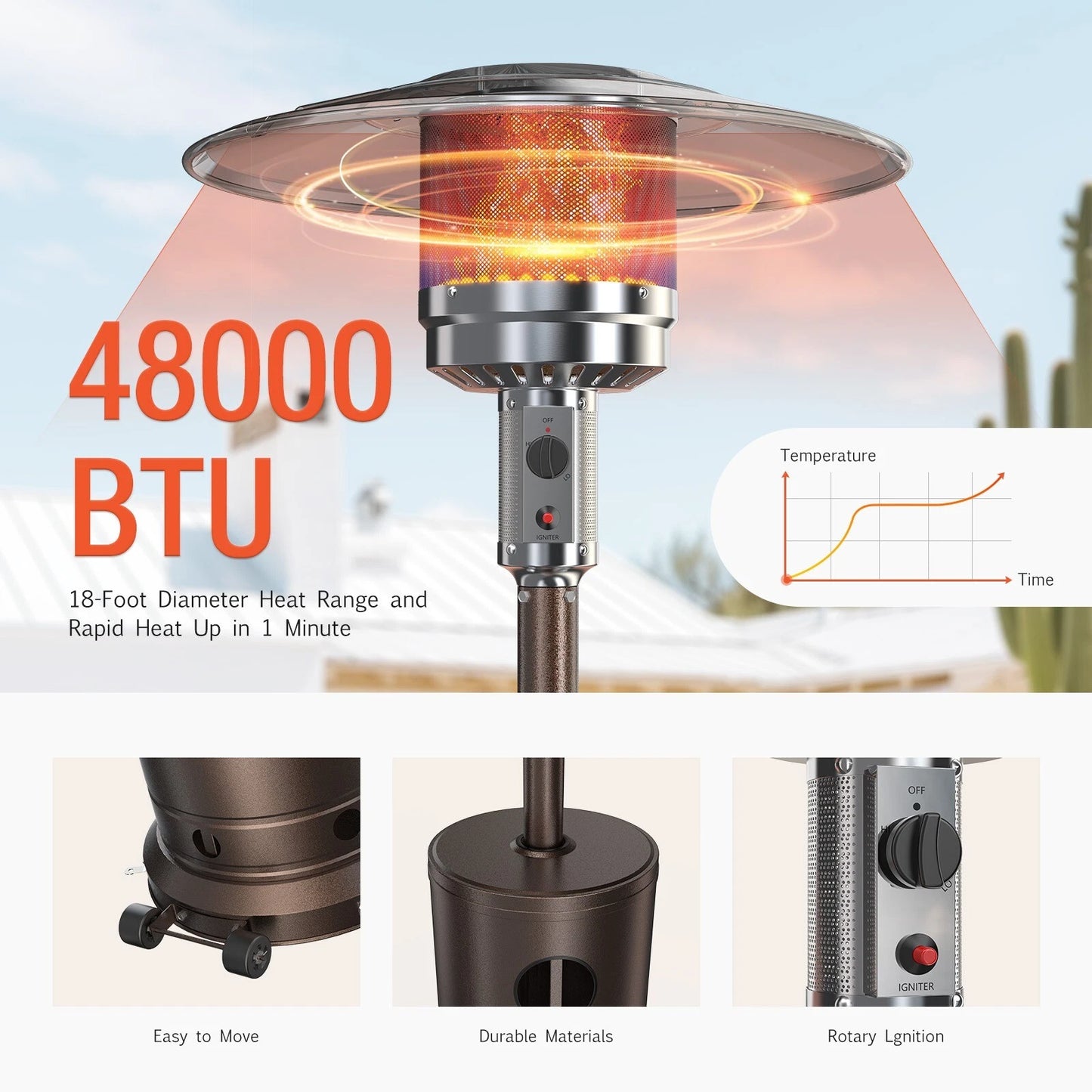48000 BTU Outdoor Propane Patio Heater image 7