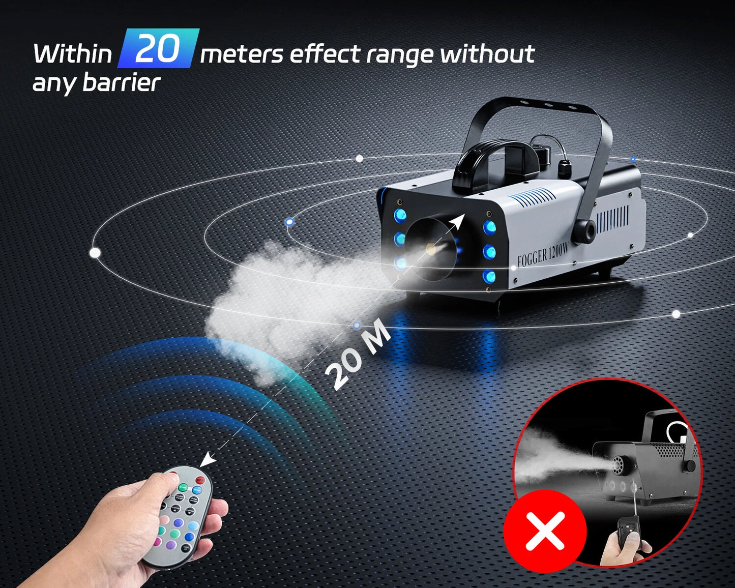 Premium Small Low Lying Fog Haze Machine 1200W image 5