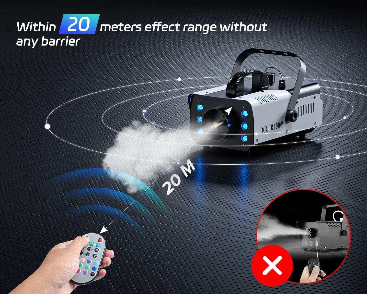 Premium Small Low Lying Fog Haze Machine 1200W image 5