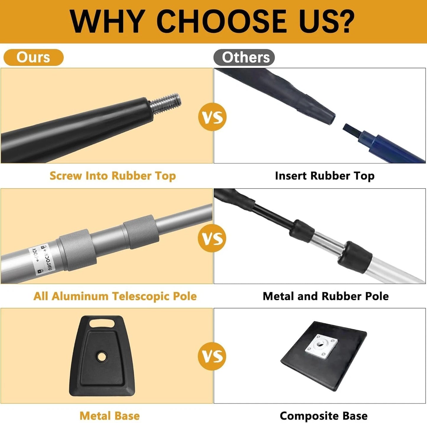 Heavy Duty Adjustable Baseball Batting / Hitting Tee image 3