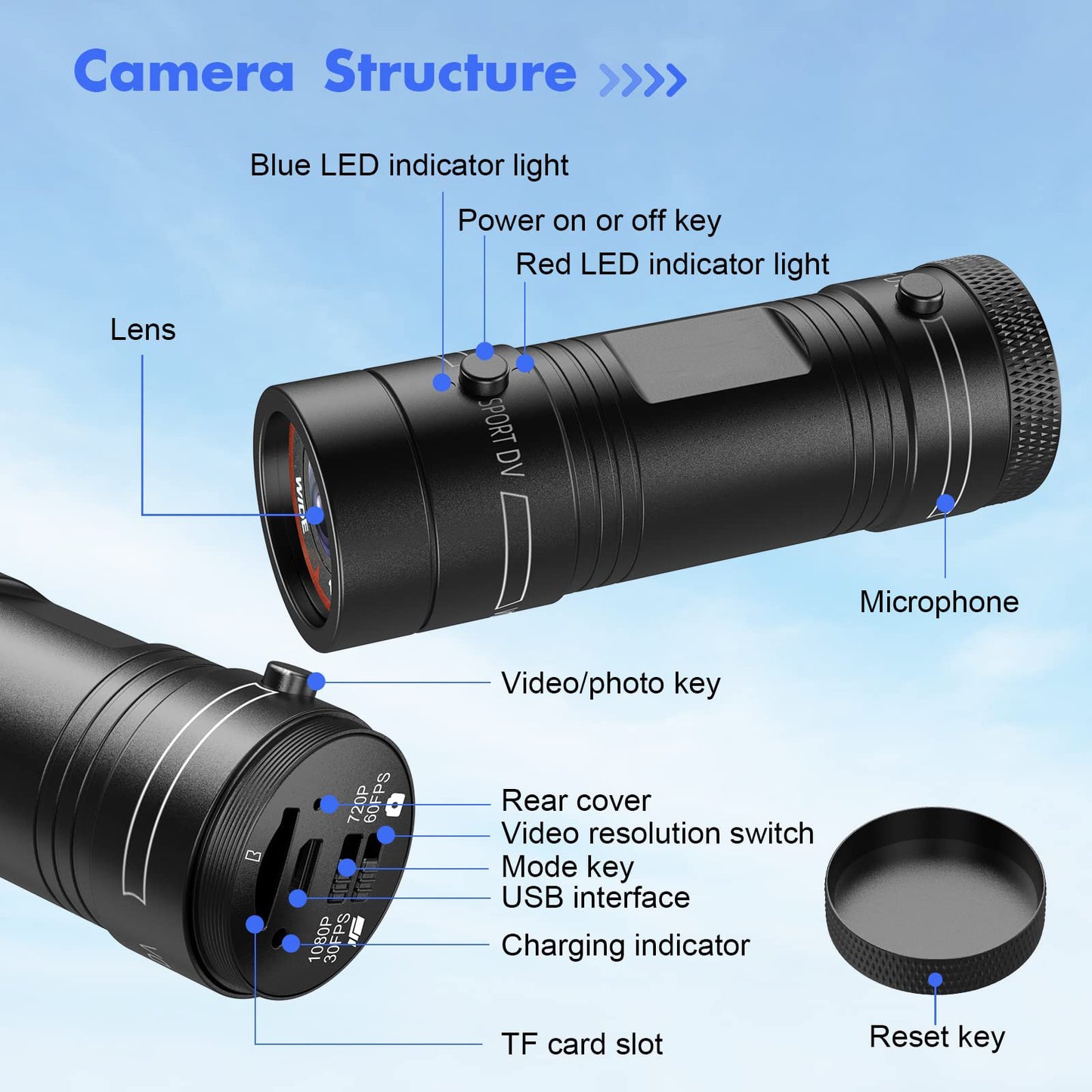 Helmet Mounted Camera For Motorcycles image 9