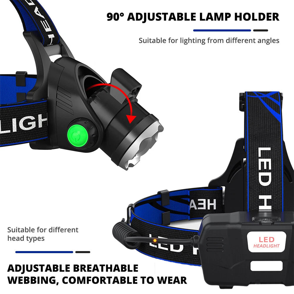 25000LM LED Headlamp Rechargeable Headlight image 4