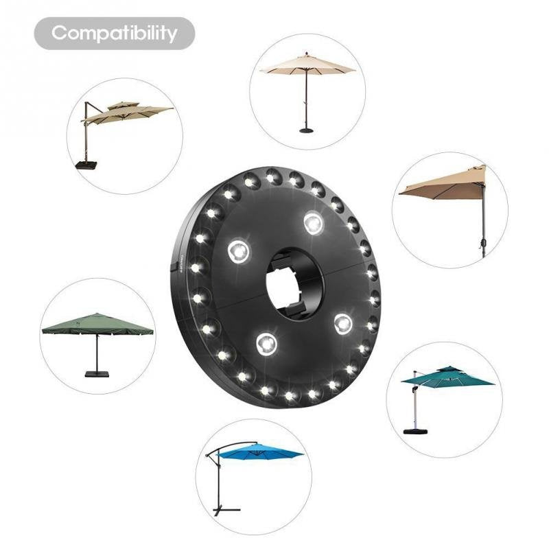 Deluxe LED Outdoor Patio Umbrella Lights image 3