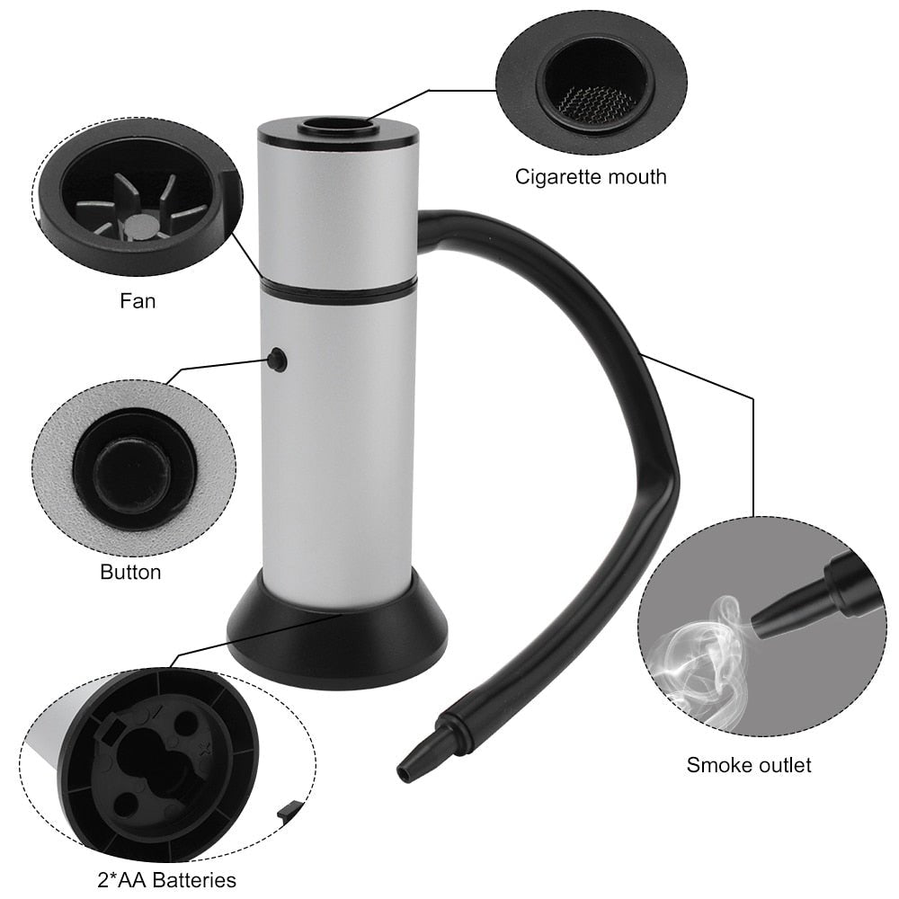 Portable Hand Held Electric Meat Smoker Generator image 4