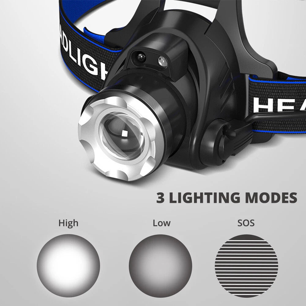 25000LM LED Headlamp Rechargeable Headlight image 3