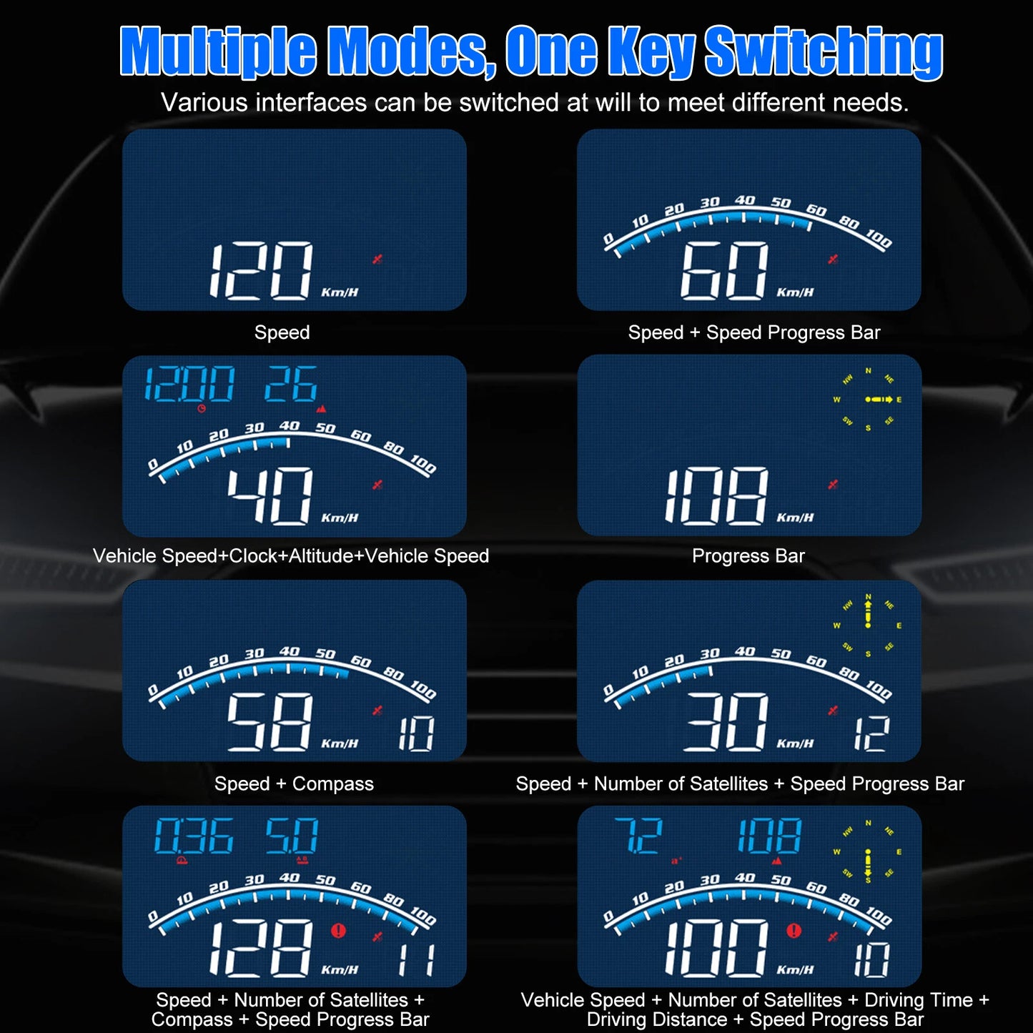 Digital Car HUD Head Up Display image 2