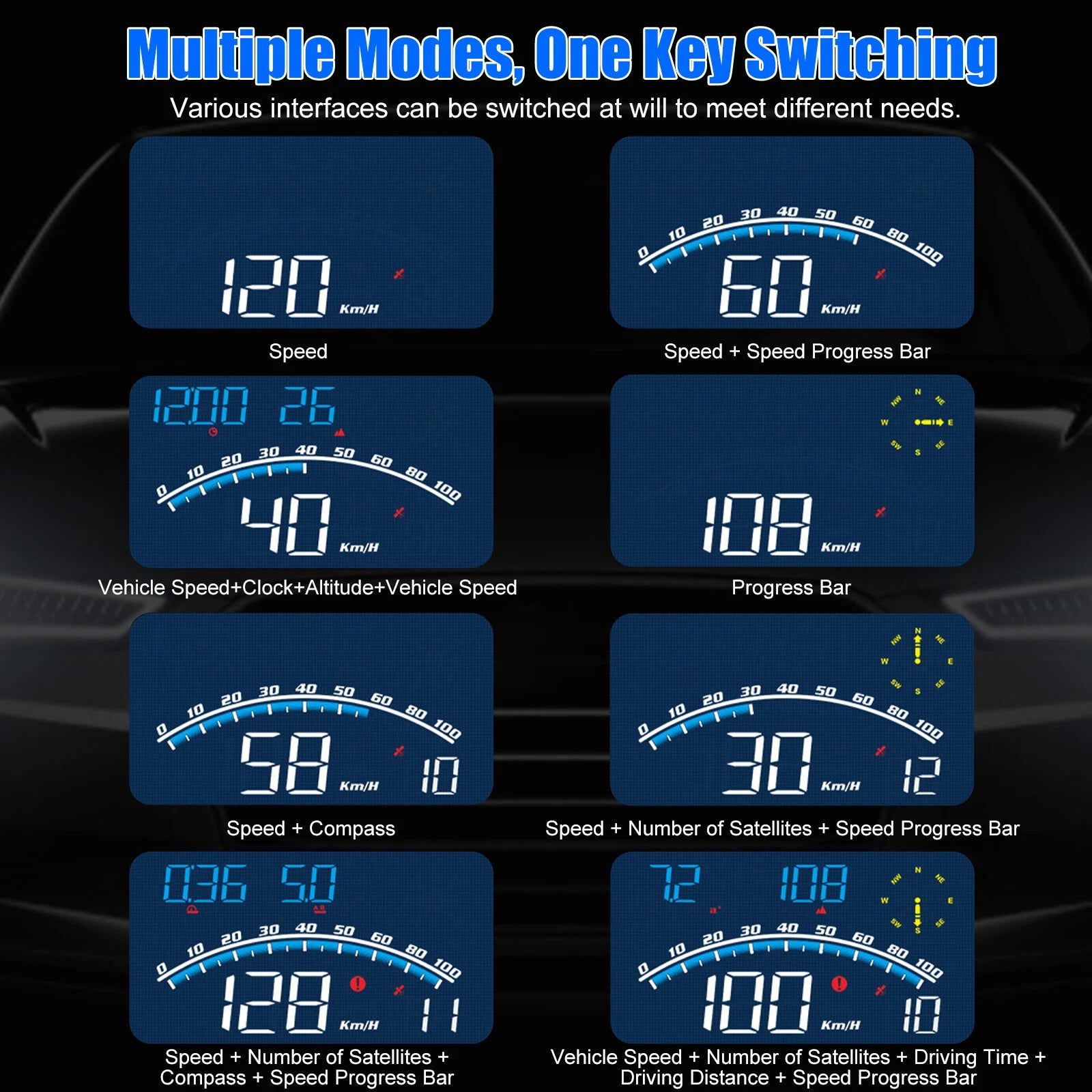 Digital Car HUD Head Up Display image 2