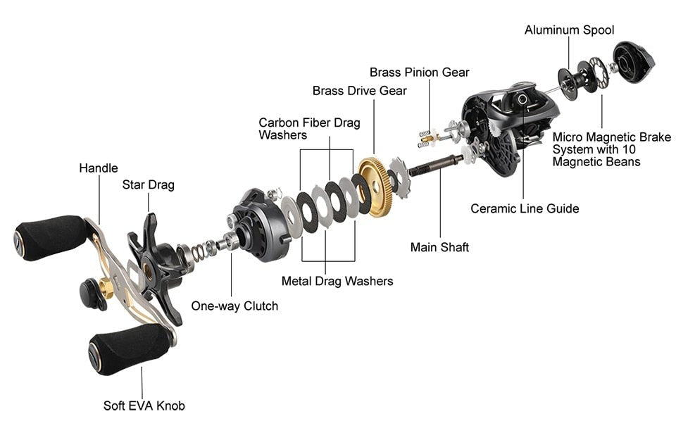 Premium Baitcaster Fisher Reel - Silver image 9