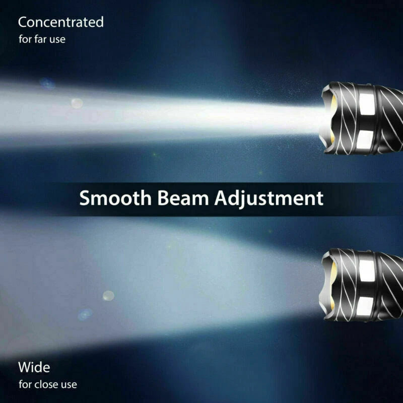 Super Bright 40000LM LED Bike Headlight – USB & Waterproof image 3