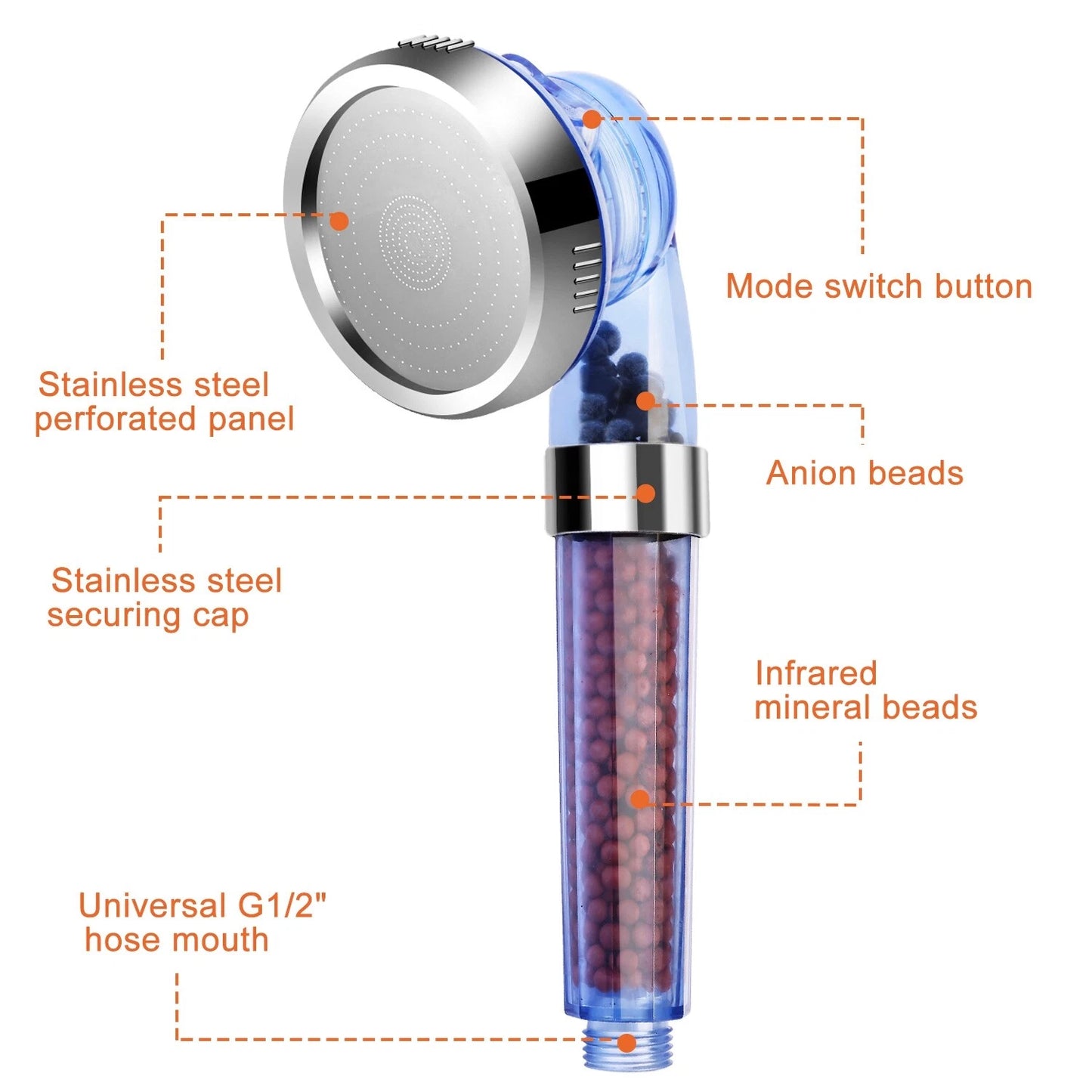 Handheld High Pressure Shower Head Water Filtering Massage Shower image 3