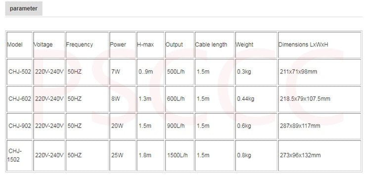 Fish Tank Aquarium Filter 3 in 1 image 5