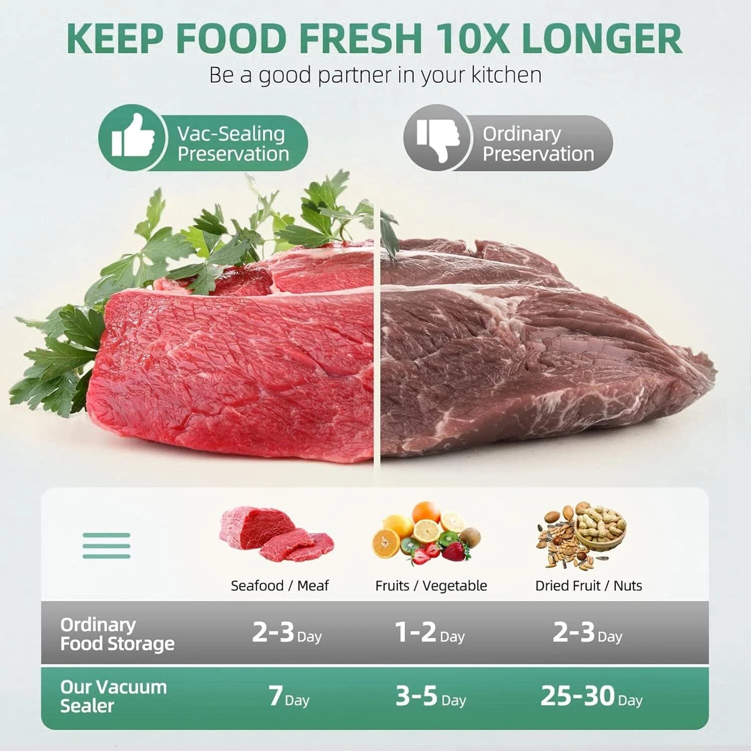 Food Vacuum Packaging Sealer Machine image 4