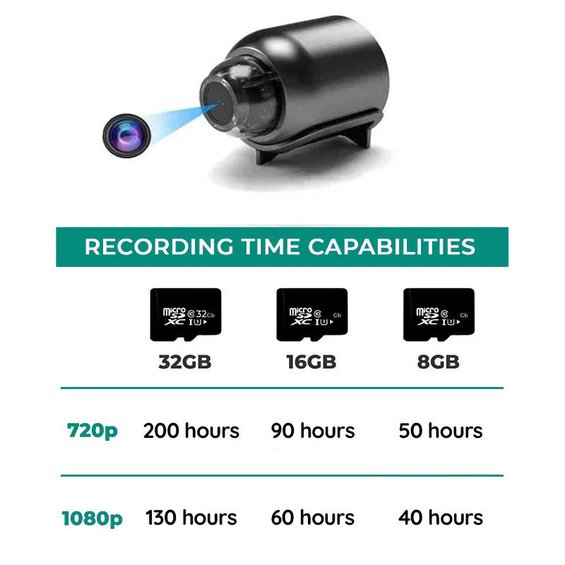 Small WiFi Camera with Night Vision image 13