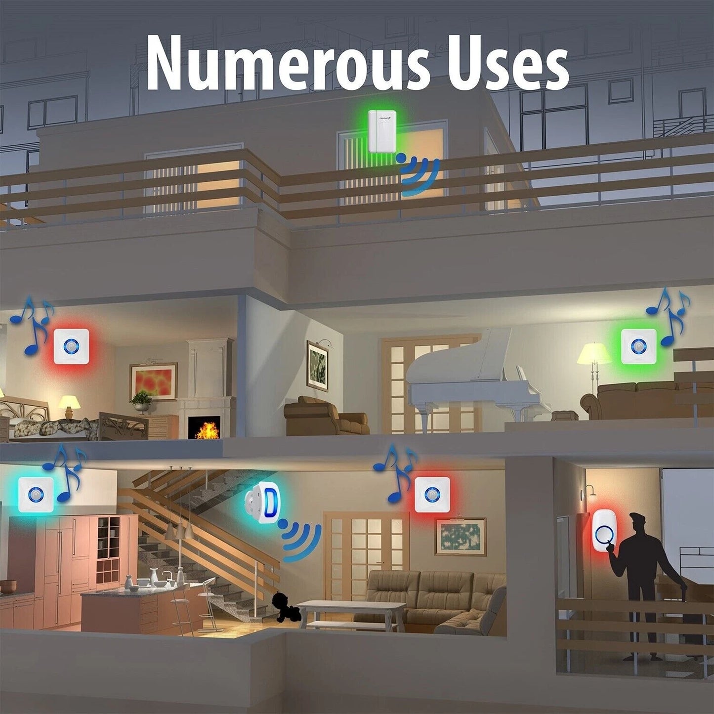 Wireless Driveway Alarm Doorbell With Motion Sensor image 5