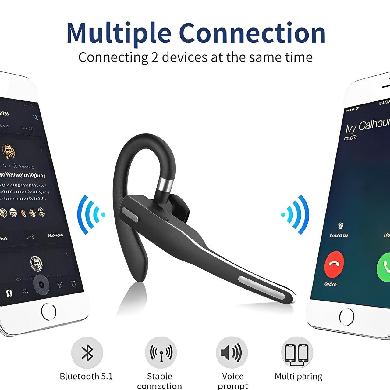 Trucker Dual Mic Wireless Bluetooth 5.1 Noise Cancelling Headset/Earpiece image 4