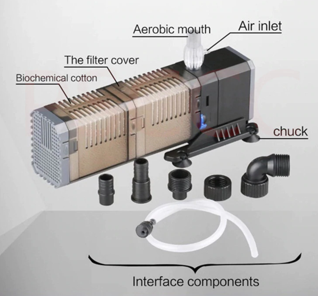 Fish Tank Aquarium Filter 3 in 1 image 7