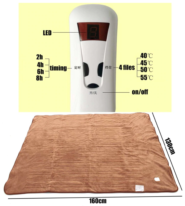 Portable Electric USB Heated Throw Blanket image 1