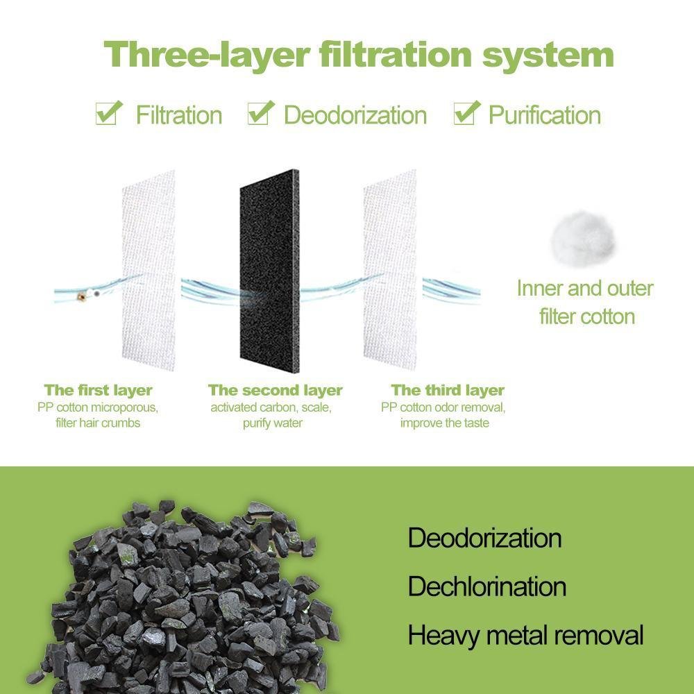 Automatic Pet Fountain Cat And Dog Water Dispenser image 4