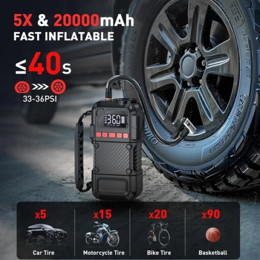 Tire Inflator Portable Air Compressor - 20000mAh Portable Air Pump - Image 4