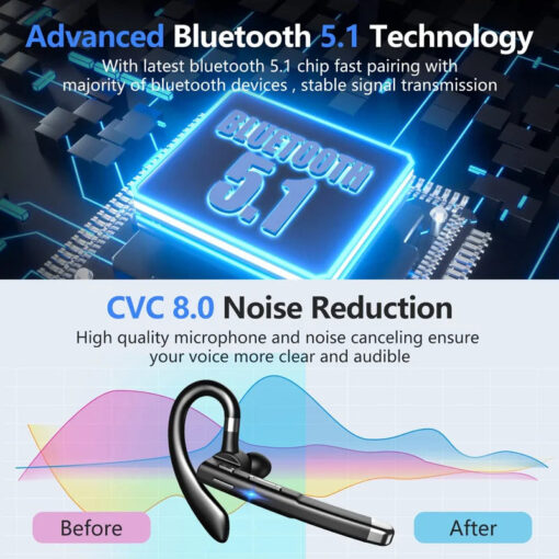 Trucker Dual Mic Wireless Bluetooth 5.1 Noise Cancelling Headset/Earpiece - Image 2