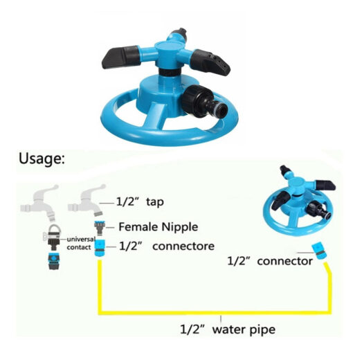 Oscillating Above Ground Lawn Water Sprinkler - Image 7