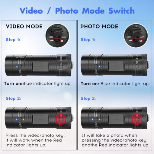 Helmet Mounted Camera For Motorcycles - Image 11