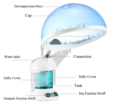 Premium Hair Steamer Heating Dryer Cap - Image 2