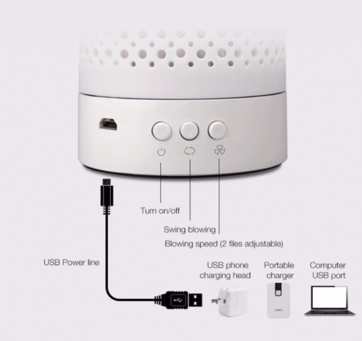 Premium Portable Home Ionic Air Purifier Machine - Image 4