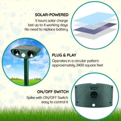 Solar Powered and Ultrasonic Animal Repellent - Image 4
