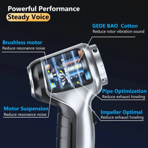 Ultra Powerful Cordless Car Vacuum Cleaner - Image 7