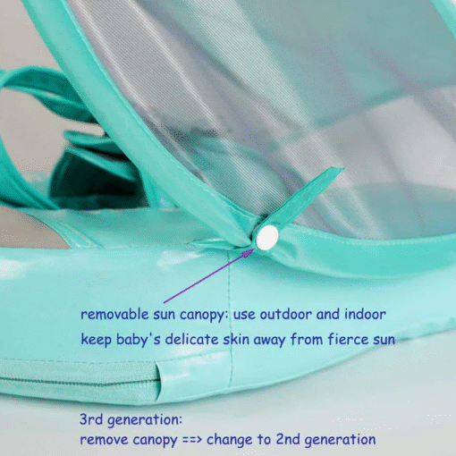 Infant & Toddler Safety Pool Floater With Sunshade - Image 6