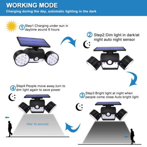Solar Motion Security Sensor Light - Image 6