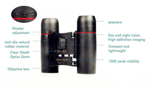 Low Vision Spy Binoculars - Image 3
