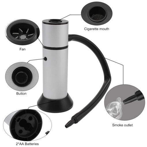 Portable Hand Held Electric Meat Smoker Generator - Image 5