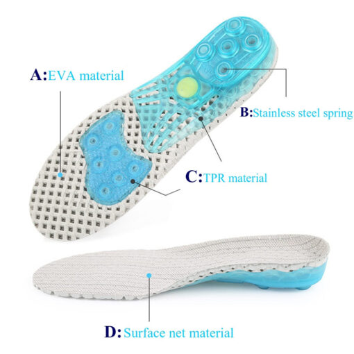 Plantar Fasciitis Arch Support Inserts For Flat Feet - Image 3