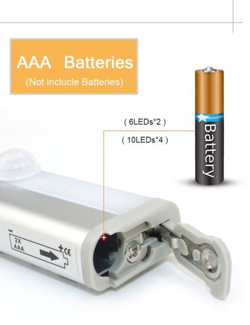 Battery Operated LED Closet Light Wireless Motion Sensor - Image 6