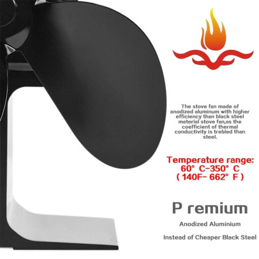 Wood Stove Fan Heat Powered Blower - Image 3
