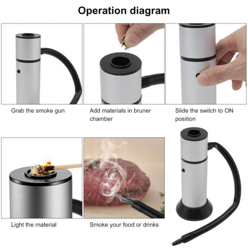 Portable Hand Held Electric Meat Smoker Generator - Image 3