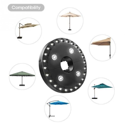 Deluxe LED Outdoor Patio Umbrella Lights - Image 4
