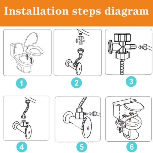 Ultimate Bidet Toilet Seat Attachment - Image 4