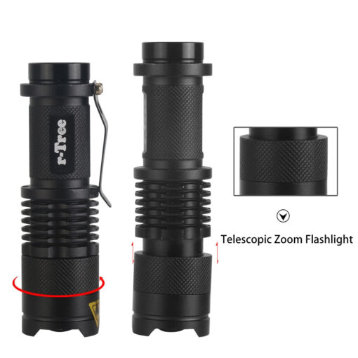 Best Bicycle LED Headlights 2000 Lumens - Image 3