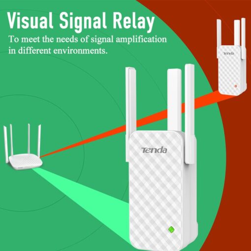 WiFi Range Extender Wireless Network Signal Booster - Image 5