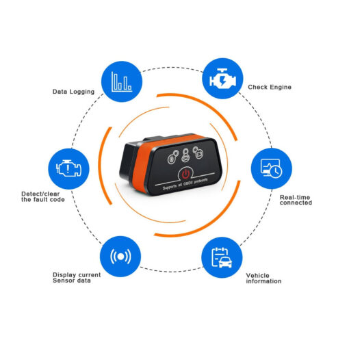 OBD2 Bluetooth Code Scanner Tool - Image 3