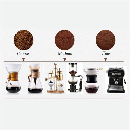 Antique Manual Hand Coffee Burr Grinder - Image 4