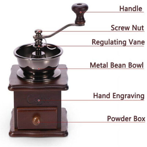 Antique Manual Hand Coffee Burr Grinder - Image 3
