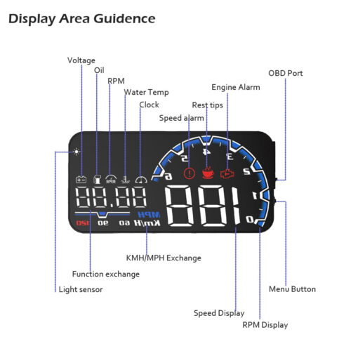 Premium Car Heads Up Display - Image 5