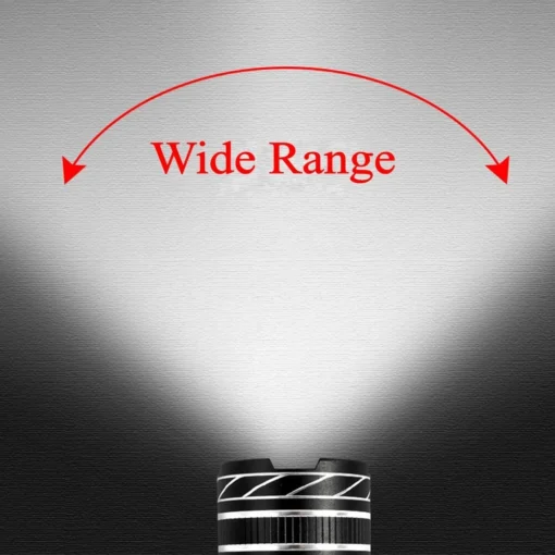 Super Bright 40000LM LED Bike Headlight – USB & Waterproof - Image 6