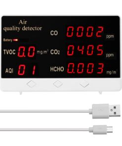 Ultimate Digital Monoxide Gas Leakage Carbon Detector Monitor